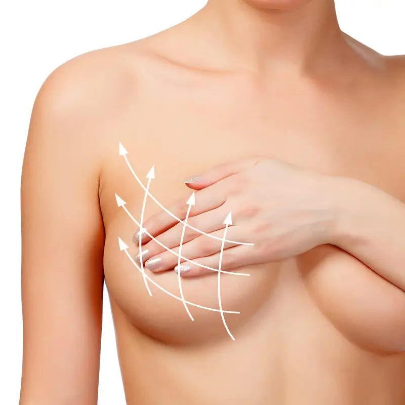 Different Types Of Breast Aesthetic Procedures